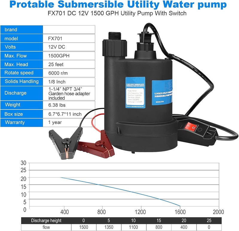 FLOWPAC Water Pump Submersible Pump DC 12V Sump Pump 1500 GPH Utility Pump With Switch-Black - Image 2